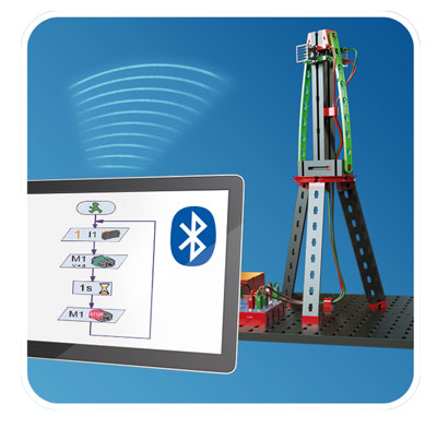 540586_BT-SmartBeginner_Set-icon_bluetooth